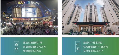 新城建管 以卓越產品力賦能城市發展，輸出一站式精益服務與技術解決方案